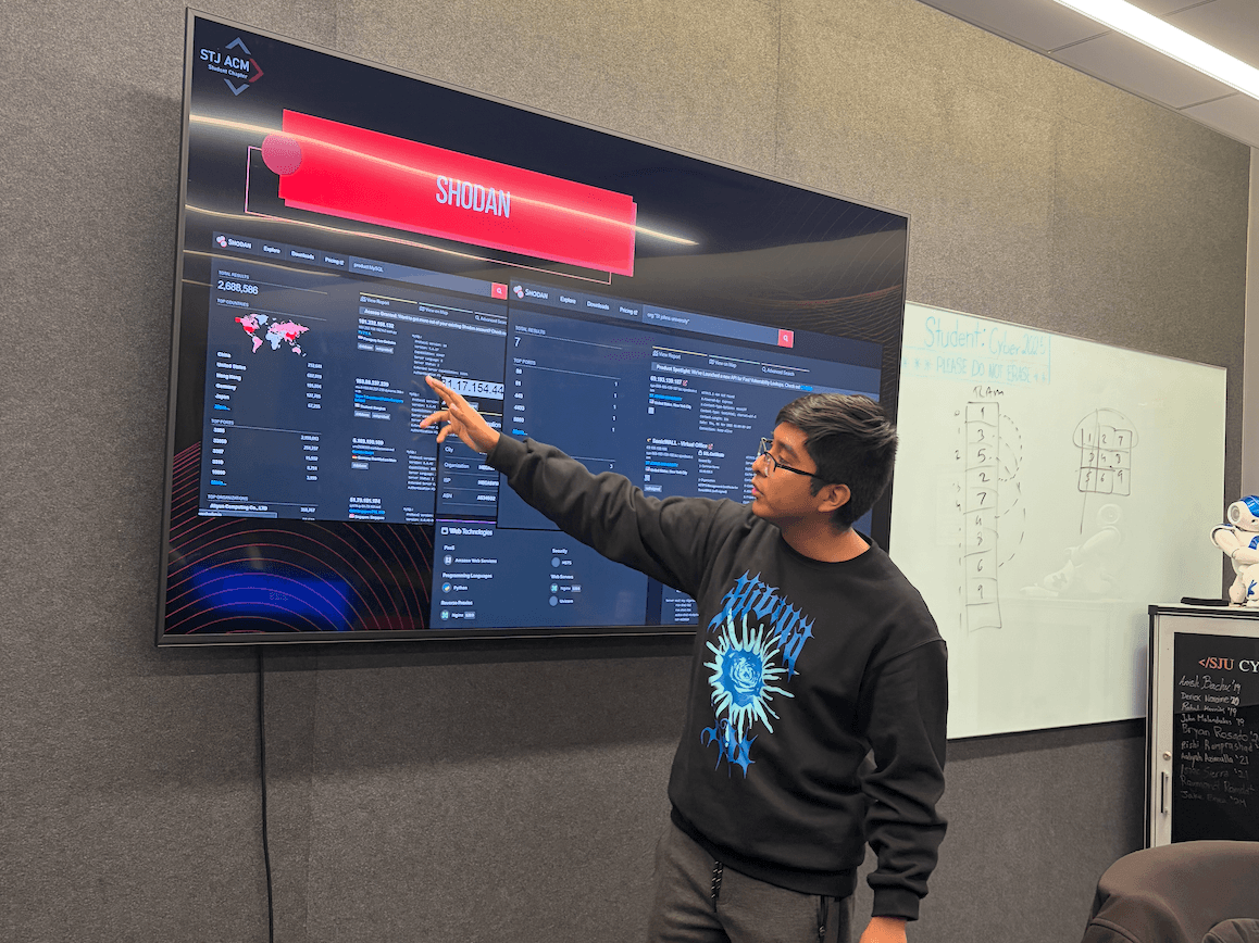 Recon 101: The Power of OSINT