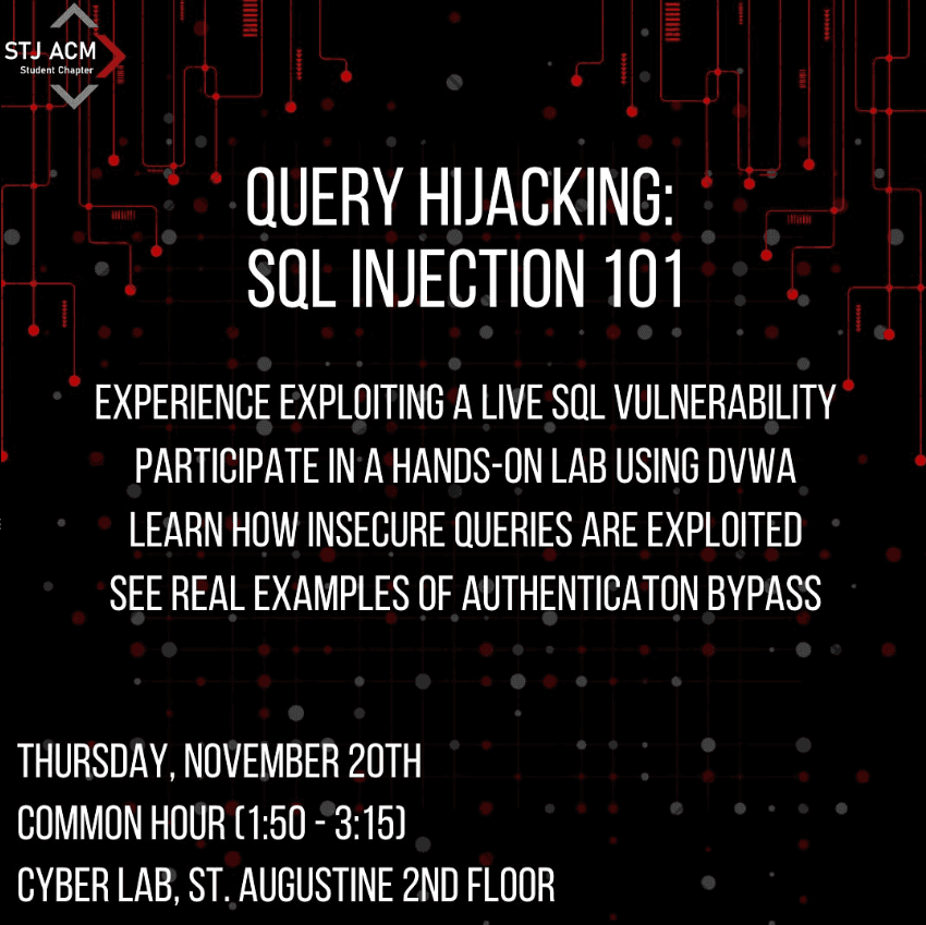 Query Hijacking: SQL Injection 101